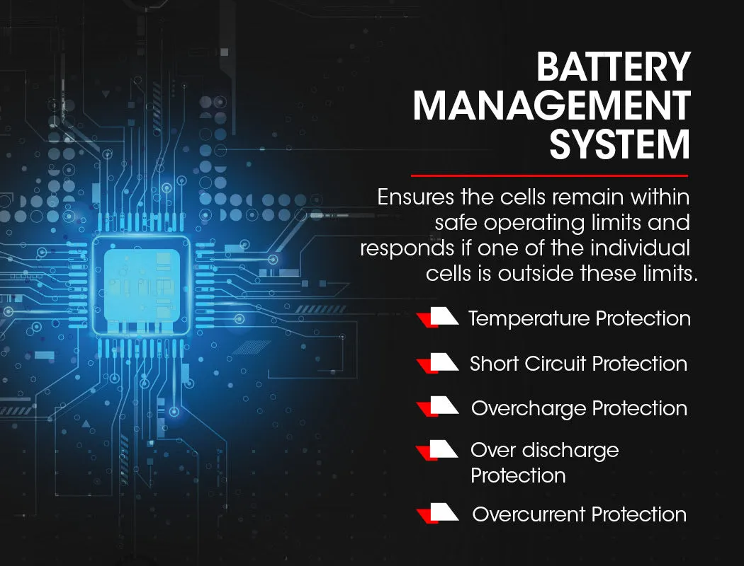 130Ah LiFePO4 12V Lithium Battery, Fast Charging, Deep Cycle - X-Cell