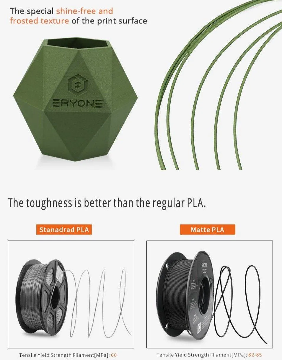 ERYONE Matte PLA Filament: 1kg 1.75mm 3D Printer Filament