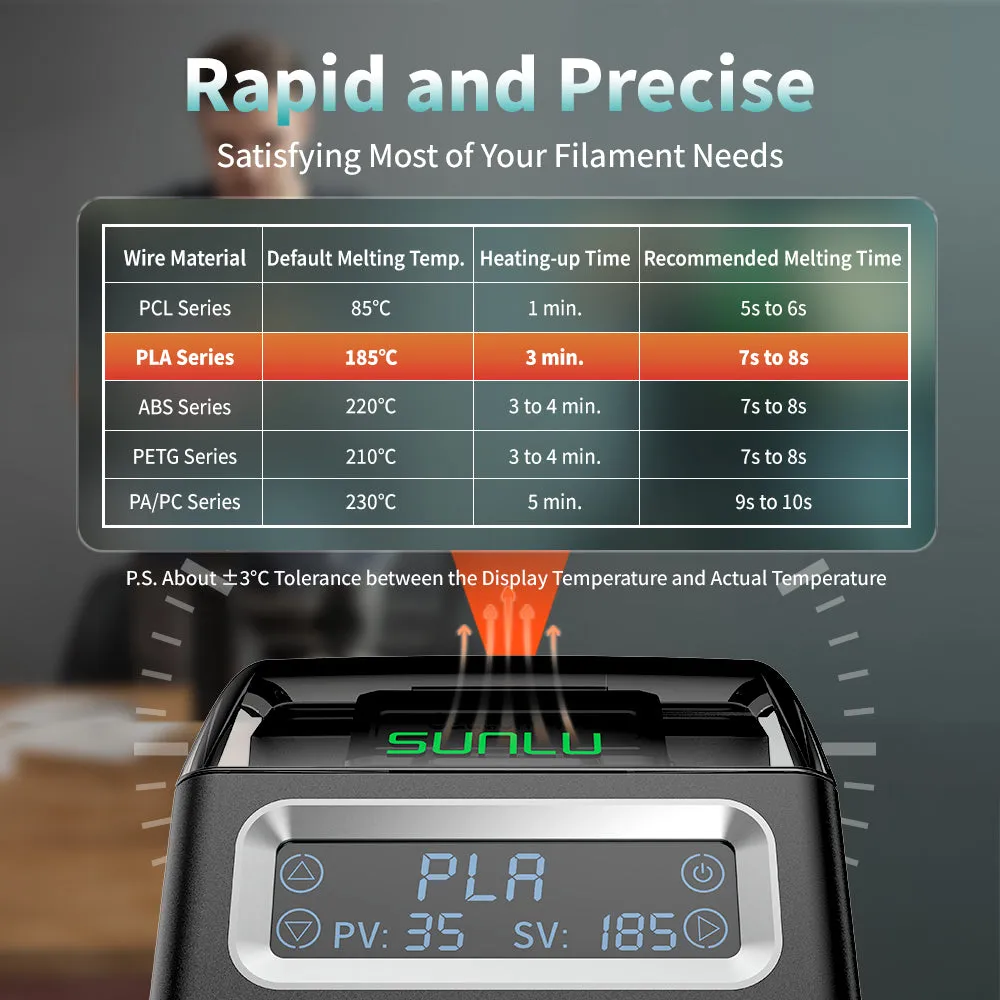 Filament Connector, Fast Heating, for 3D Printer Filament 1.75mm, Compatible with PLA PETG TPU ABS PA Nylon