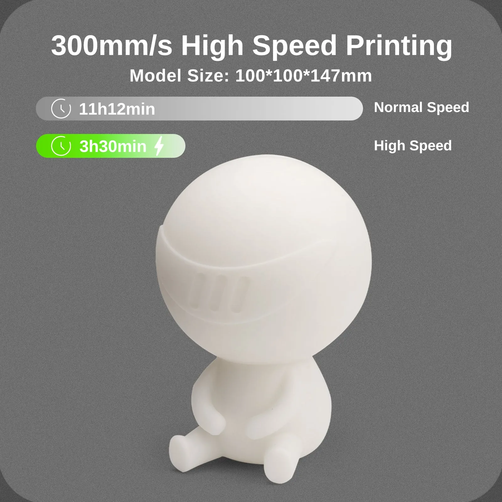 GT-3 High Speed PLA-Lite Filament 1.75mm, 1KG, ±0.03mm, Black/White