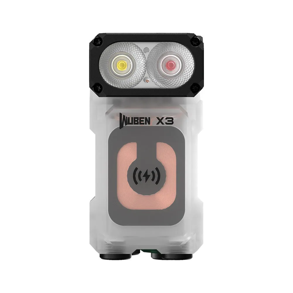 Lightok X3 Owl EDC Flashlight - Your Best Owl Light Choice