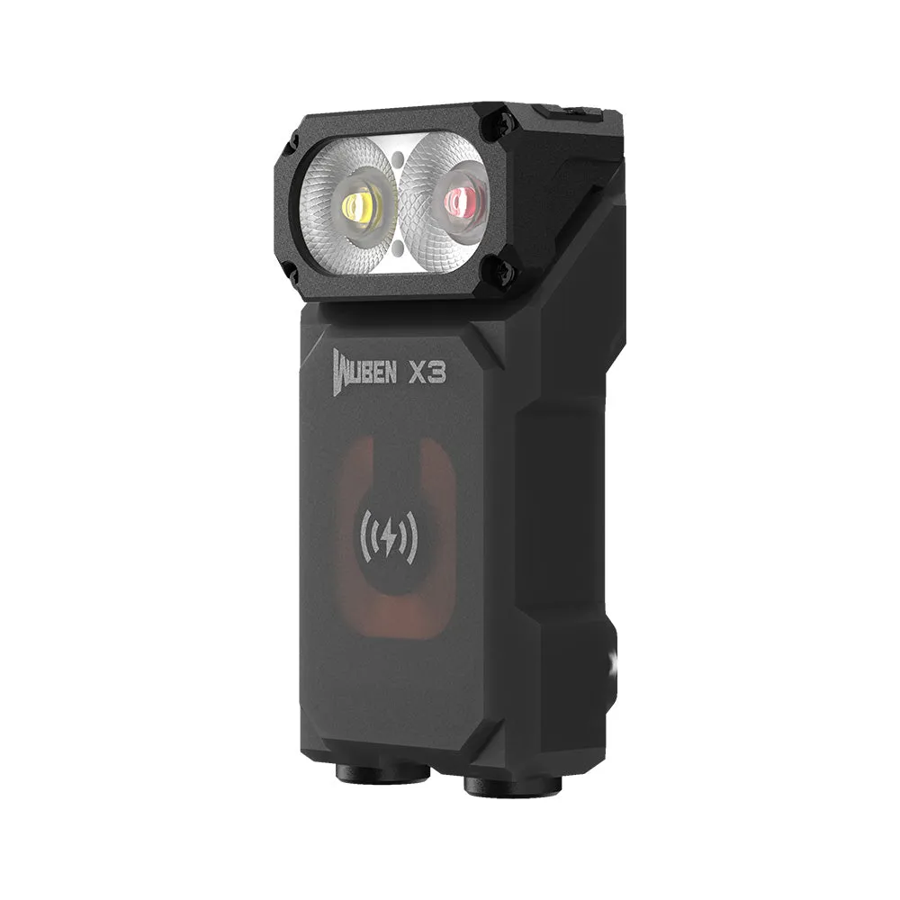 Lightok X3 Owl EDC Flashlight - Your Best Owl Light Choice