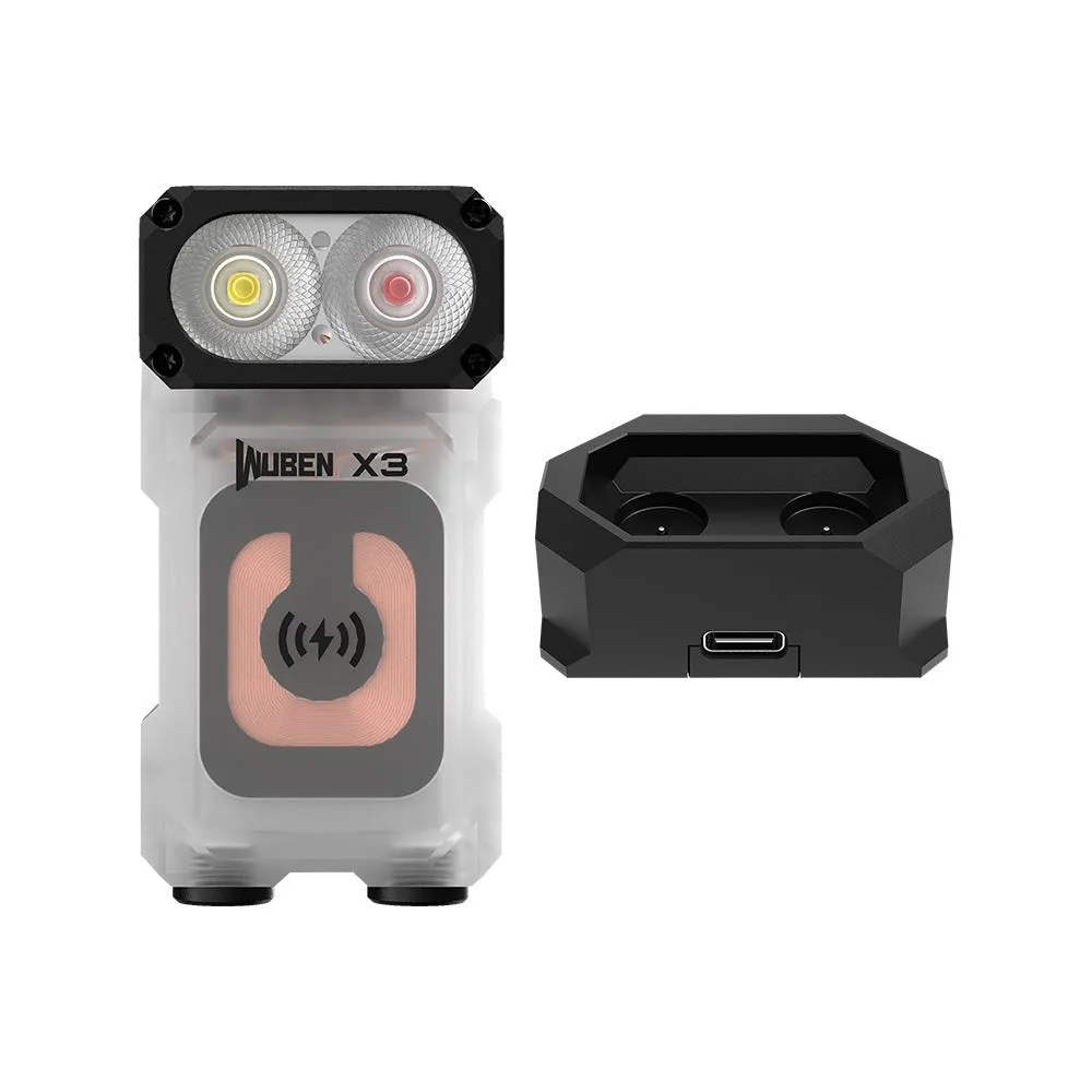 Lightok X3 Owl EDC Flashlight - Your Best Owl Light Choice