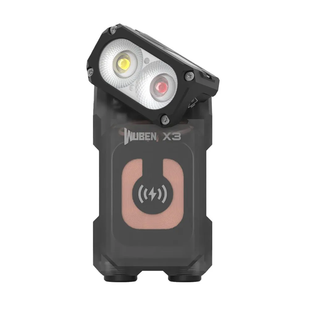 Lightok X3 Owl EDC Flashlight - Your Best Owl Light Choice