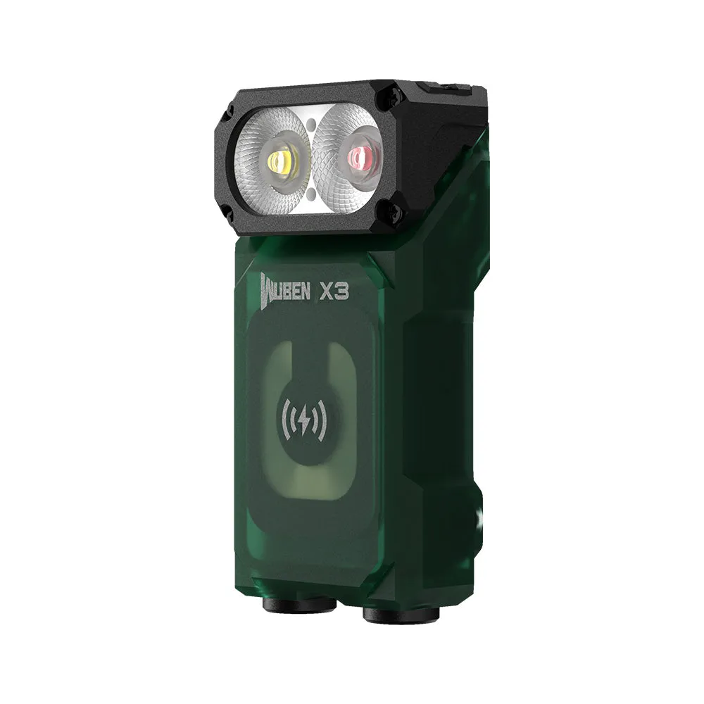 Lightok X3 Owl EDC Flashlight - Your Best Owl Light Choice