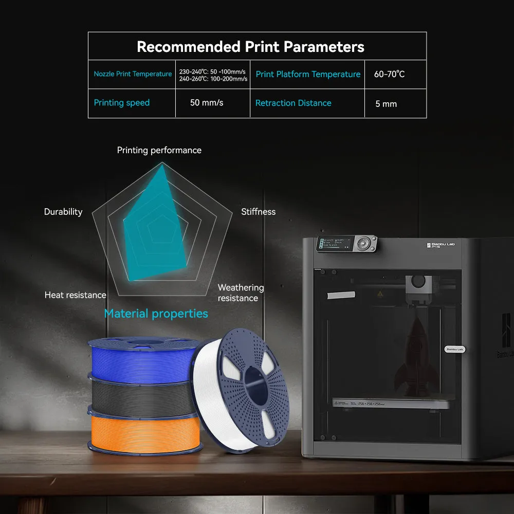 [MOQ: 6KG] PETG 3D Printer Filament 1KG