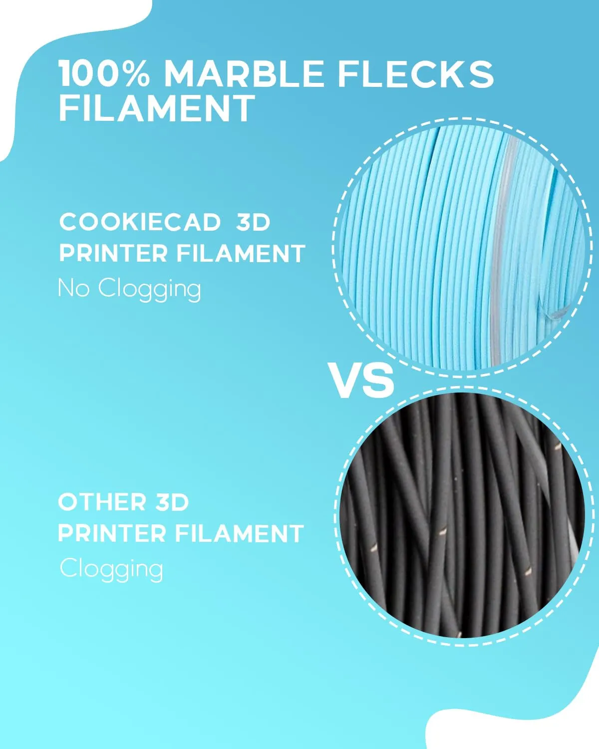 Pale Blue Dot PLA 3D Printer Filament, Pastel PLA Filament, 1.75Mm, 1Kg, Jam-Free 3D Filament