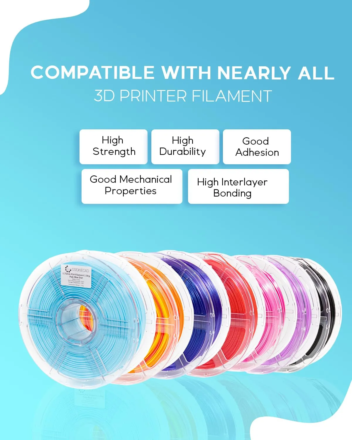 Pale Blue Dot PLA 3D Printer Filament, Pastel PLA Filament, 1.75Mm, 1Kg, Jam-Free 3D Filament