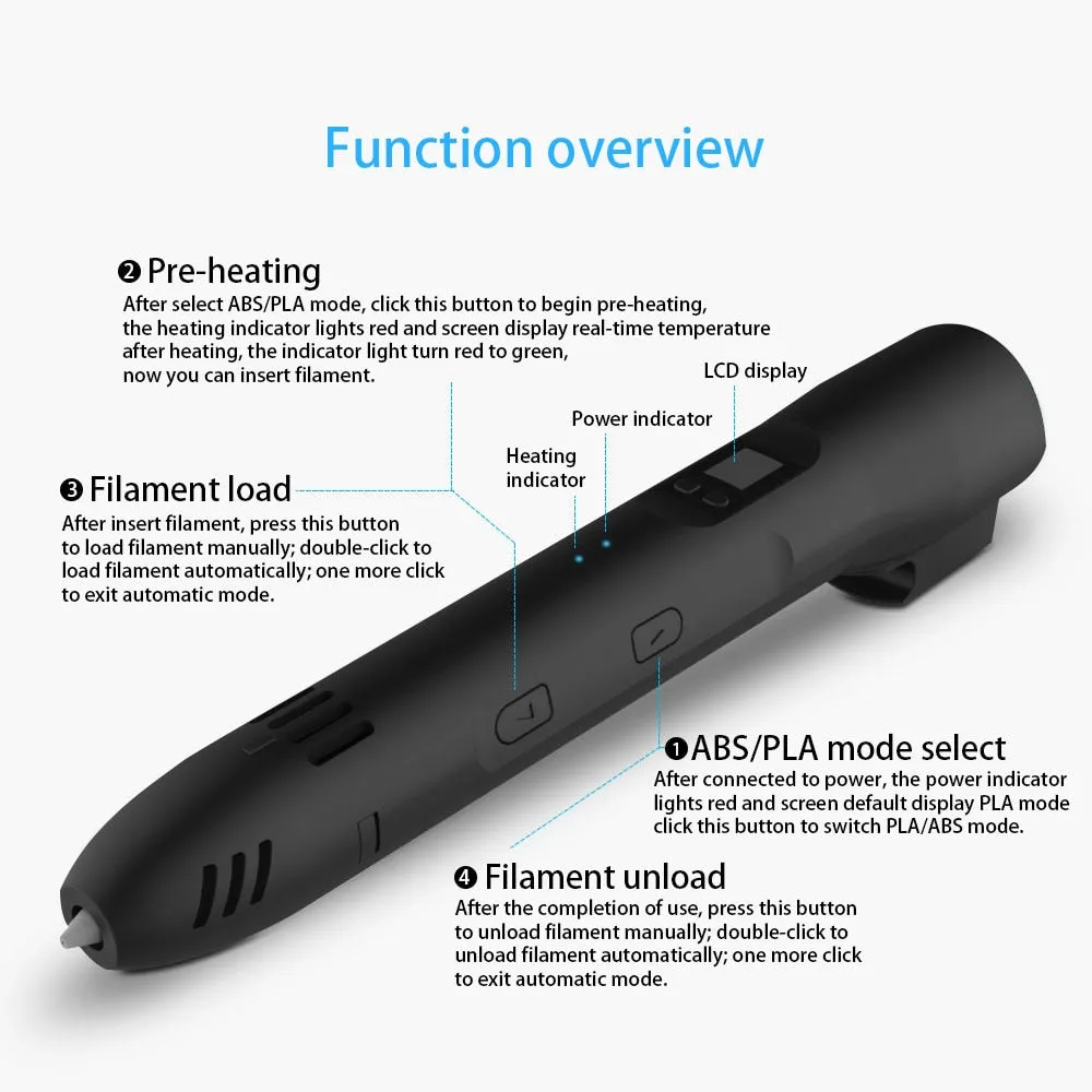 QCREATE ABS/PLA dual mode 3D Printing Pen LCD display 3Doodler Scribble Pen Speed Temperature adjustable free 10M PLA filament