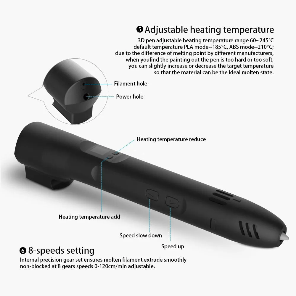 QCREATE ABS/PLA dual mode 3D Printing Pen LCD display 3Doodler Scribble Pen Speed Temperature adjustable free 10M PLA filament