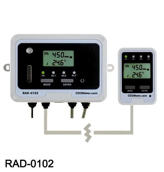 Remote CO2 Storage Safety Dual Alarm